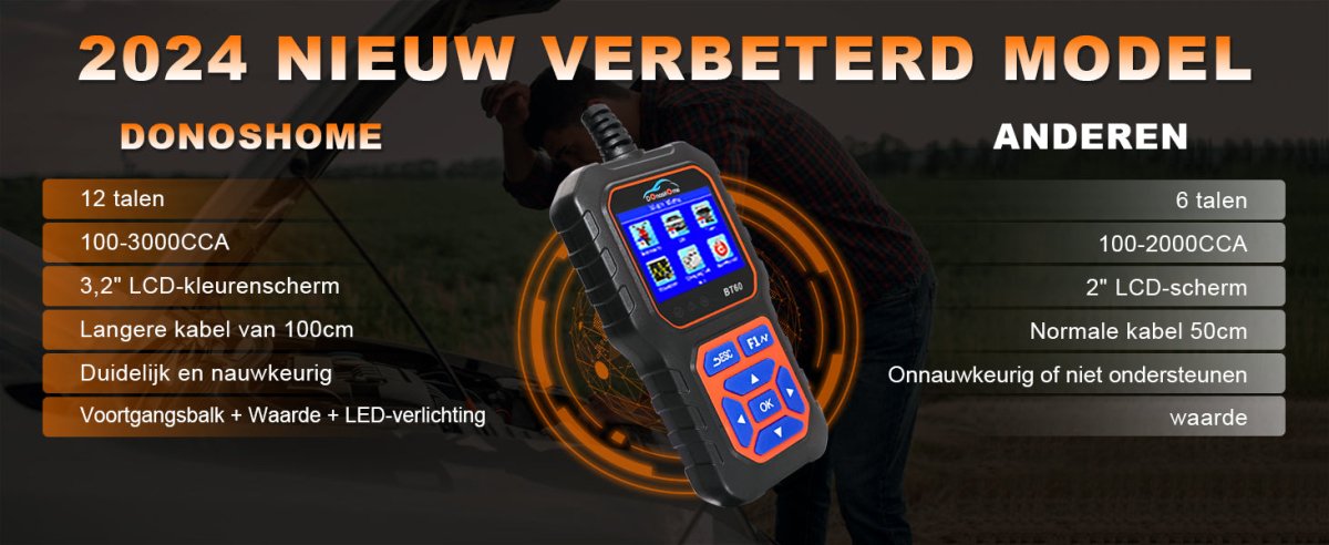 DE ONTWIKKELINGSGESCHIEDENIS VAN AUTO-BATTERIJTESTER | NL - DonosHome - OBD2 scanner,Battery tester,tuning,Car Ambient Lighting