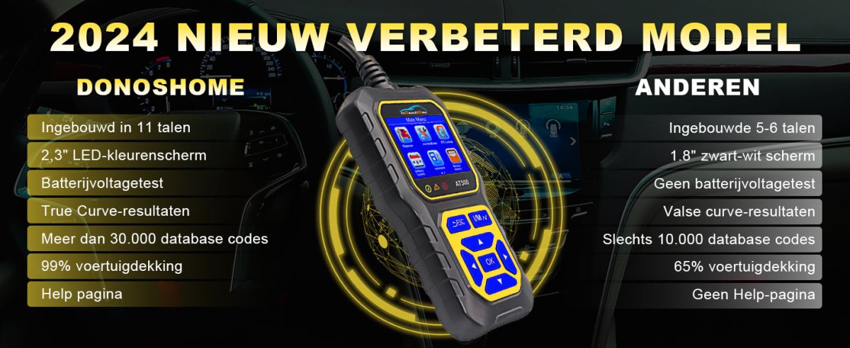 HET BELANG VAN OBD2 SCANNER | NL - DonosHome - OBD2 scanner,Battery tester,tuning,Car Ambient Lighting